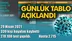 Koronavirüs Günlük Tablo Açıklandı! İşte 29 Nisan 2021 Tarihinde Açıklanan Türkiye'deki Durum, Son 24 Saatlik Covid-19 Verileri