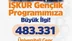 Ankara'da İŞKUR Gençlik Programı'na 483 Bin Başvuru Yapıldı