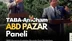 Malatya'da Gerçekleşecek Panel ile ABD Pazarındaki Fırsatlar Tartışılacak