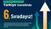Tarsus Belediyesi, Türkiye Belediyeler Birliği'nin Değerlendirmesinde Türkiye 6.'sı Oldu