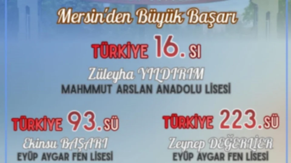 Yenişehir’in Gençleri Türkiye Zirvesinde: MSÜ Sınavı’nda Büyük Başarı!