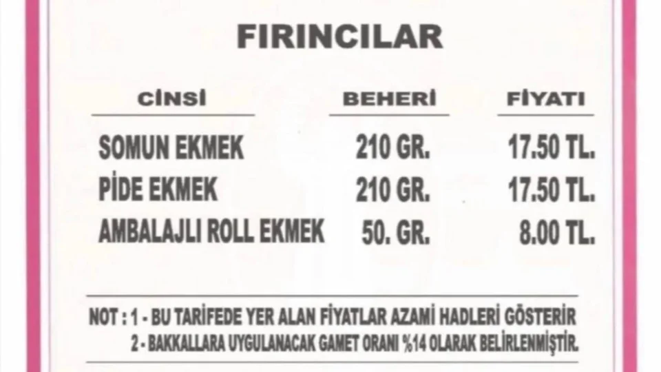 Mersin’de Ekmeğe Zam! İşte Somun ve Pidenin Yeni Fiyatı