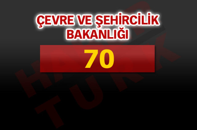 ÇEVRE VE ŞEHİRCİLİK BAKANLIĞI: 70
