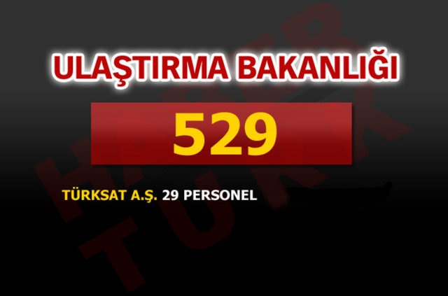 Ulaştırma Bakanlığı: 529