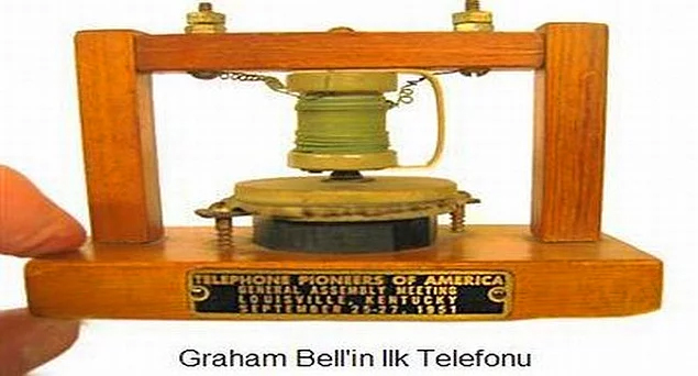 Telefon (1876)