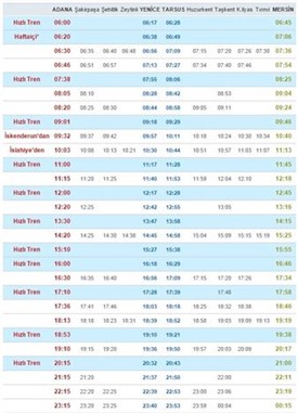 Adana Mersin Tren Saatleri