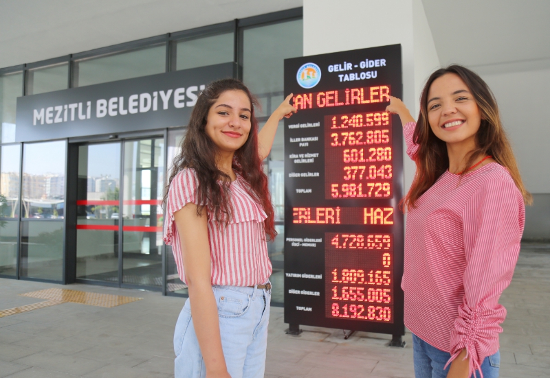 HALKIMIZ BELEDİYEMİZE GÜVENİYOR