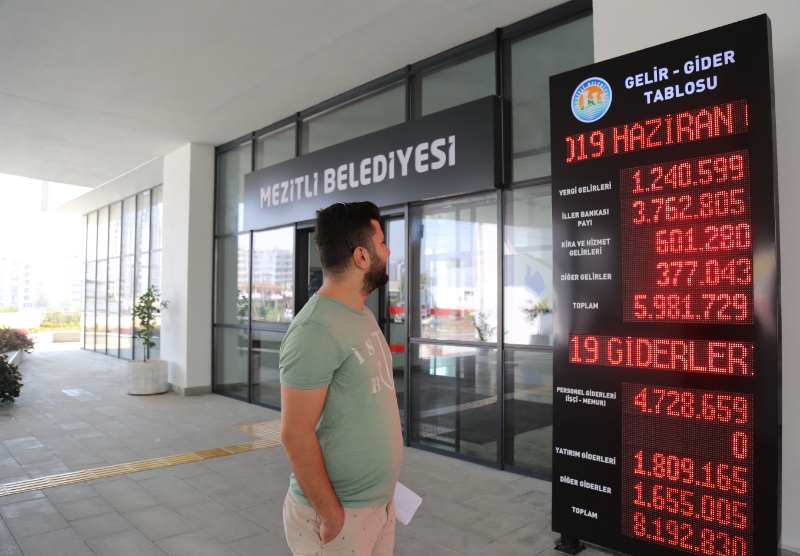 BELEDİYEMİZİN HESAP VERMESİ ÇOK GÜZEL