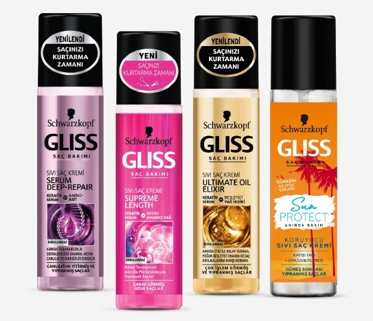 Gliss - Sıvı Saç Kremi