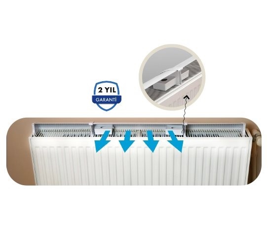 Petek Üstü Isı Yönlendirici