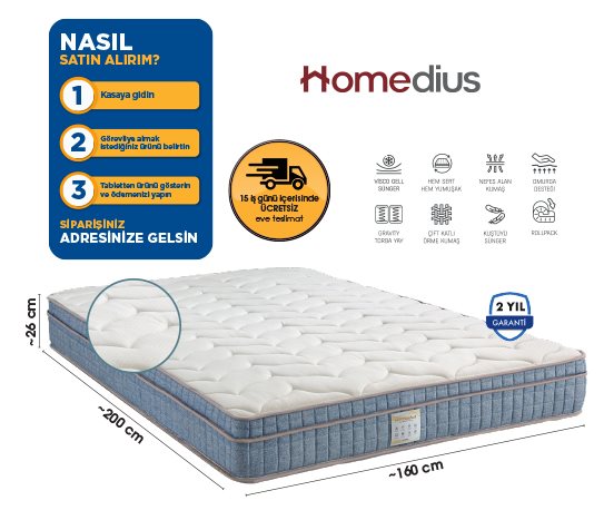 MULTİ COMFORT VİSCO TORBA YAYLI ÇİFT KİŞİLİK YATAK