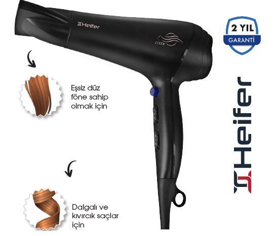 Saç Kurutma Makinesi