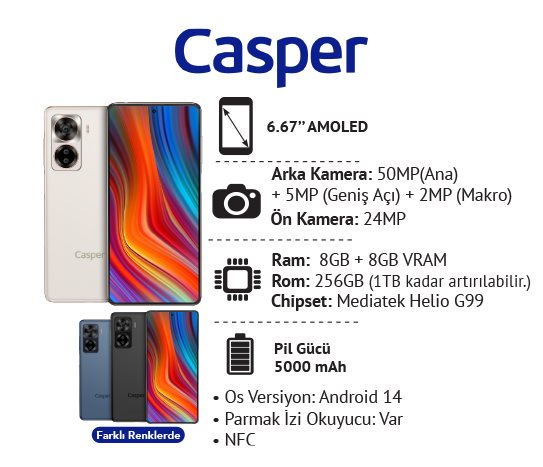 Via X45 Cep Telefonu 8GB/256GB