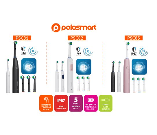 Diş Fırçası Çeşitleri