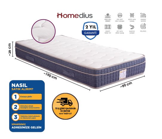MULTİCOMFORT VİSCO TORBA YAYLI TEK KİŞİLİK YATAK