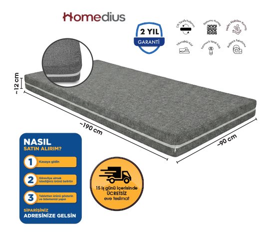 ECOSLEEP TEK KİŞİLİK KILIFLI SÜNGER YATAK