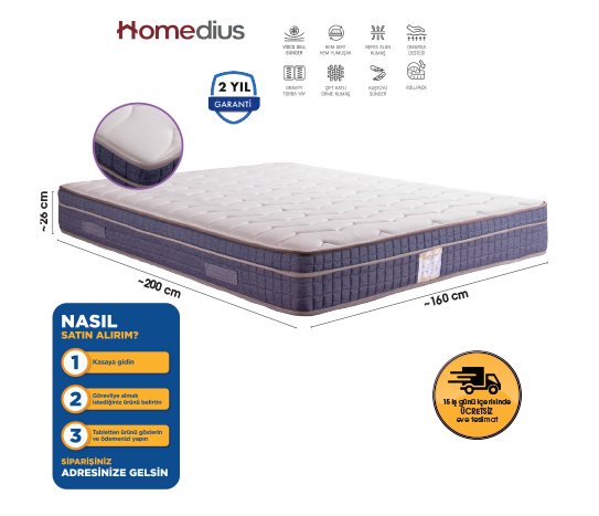 MULTİ COMFORT VİSCO TORBA YAYLI ÇİFT KİŞİLİK YATAK