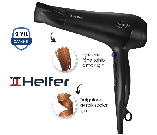 Saç Kurutma Makinesi