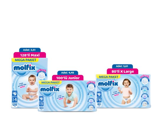 Molfix Bebek Bezi Mega Fırsat Paketi