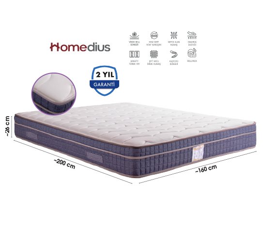 Homedius MULTİ COMFORT VİSCO TORBA YAYLI ÇİFT KİŞİLİK YATAK
