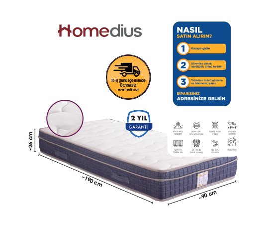 HOMEDIUS MULTİCOMFORT VİSCO TORBA YAYLI TEK KİŞİLİK YATAK