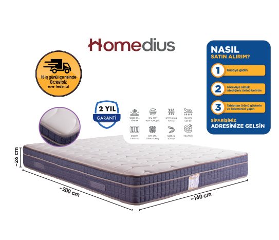 HOMEDIUS MULTİ COMFORT VİSCO TORBA YAYLI ÇİFT KİŞİLİK YATAK