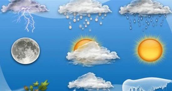 03.10.2014 yurtta hava durumu!