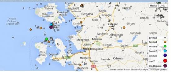Uzmanlardan Korkutan Deprem Uyarısı