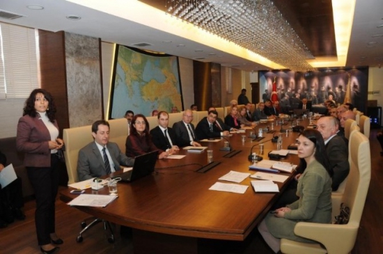 İl Uyuşturucu Koordinasyon Kurulu Toplantısı