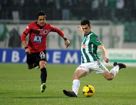 Spor Toto Süper Lig