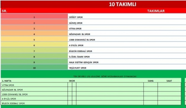 Bilecik'te U-13 Gençler Ligi Kuraları Çekildi