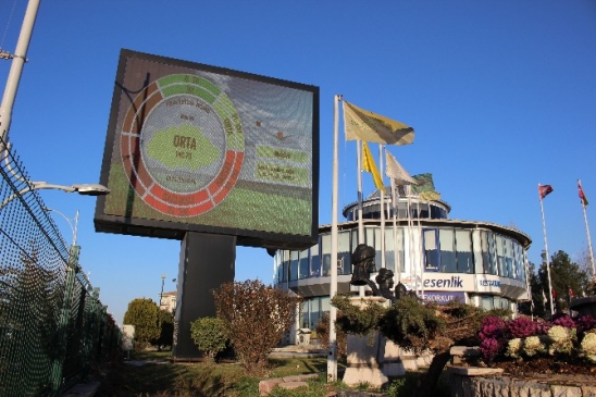 Büyükşehir Belediyesinden Hava Kalite Raporu