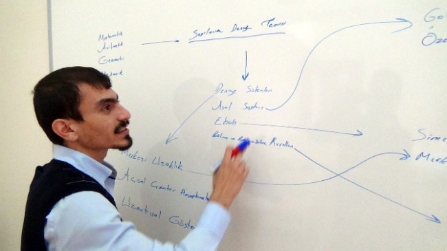 Osmaniye Kadirli'de 19 Yaşındaki Abdulkadir Tamir, Asal Sayıların Denge Sistemini Buldum Dedi