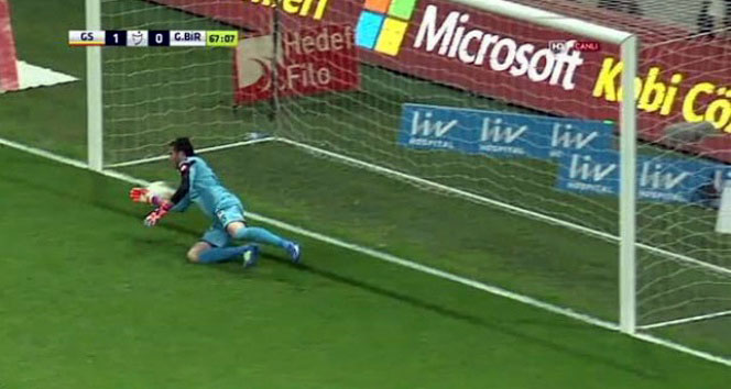 İngilizler, Galatasaray-Gençlerbirliği Maçında Ferhat'ın Golü İçin Anket Düzenledi