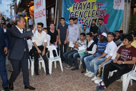 Denizli'de AK Parti Gençleri Dinlemek İçin Toplandı