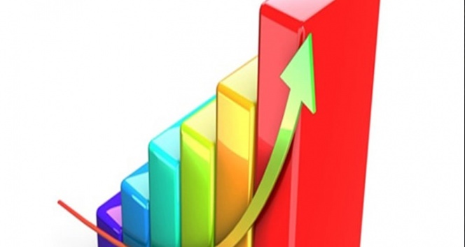 Mayıs Ayında Reel Kesim Güven Endeksi 109 Seviyesine Ulaştı