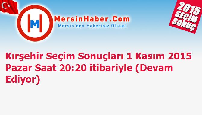 Kırşehir Seçim Sonuçları 1 Kasım 2015 Pazar Saat 20:20 itibariyle (Devam Ediyor)