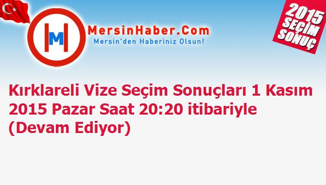 Kırklareli Vize Seçim Sonuçları 1 Kasım 2015 Pazar Saat 20:20 itibariyle (Devam Ediyor)