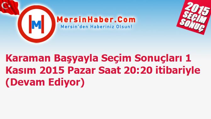 Karaman Başyayla Seçim Sonuçları 1 Kasım 2015 Pazar Saat 20:20 itibariyle (Devam Ediyor)