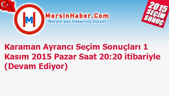 Karaman Ayrancı Seçim Sonuçları 1 Kasım 2015 Pazar Saat 20:20 itibariyle (Devam Ediyor)