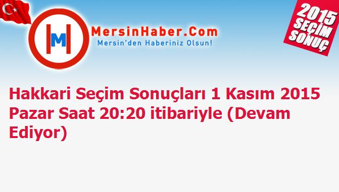 Hakkari Seçim Sonuçları 1 Kasım 2015 Pazar Saat 20:20 itibariyle (Devam Ediyor)