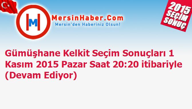 Gümüşhane Kelkit Seçim Sonuçları 1 Kasım 2015 Pazar Saat 20:20 itibariyle (Devam Ediyor)