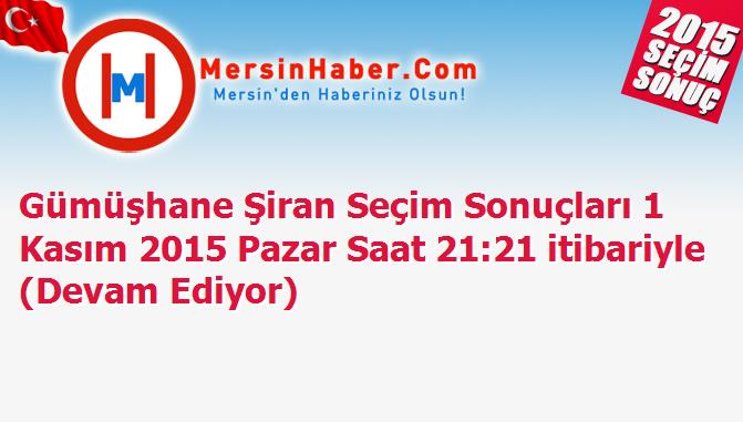Gümüşhane Şiran Seçim Sonuçları 1 Kasım 2015 Pazar Saat 21:21 itibariyle (Devam Ediyor)