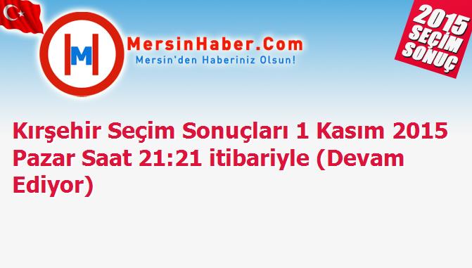 Kırşehir Seçim Sonuçları 1 Kasım 2015 Pazar Saat 21:21 itibariyle (Devam Ediyor)