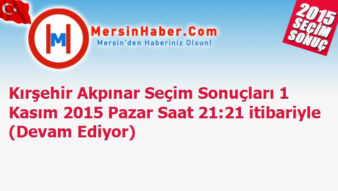 Kırşehir Akpınar Seçim Sonuçları 1 Kasım 2015 Pazar Saat 21:21 itibariyle (Devam Ediyor)