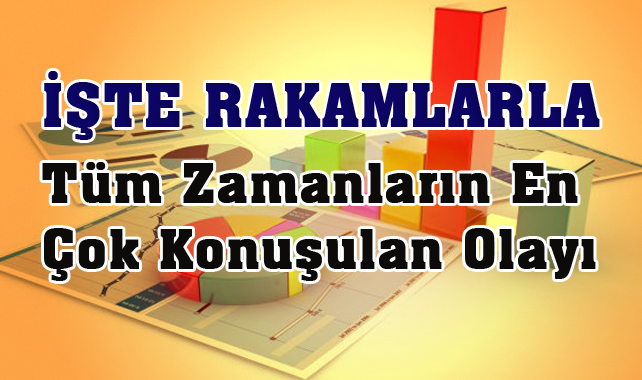 Tüm Zamanların En Çok Konuşulan Olayı “Kalkışma”