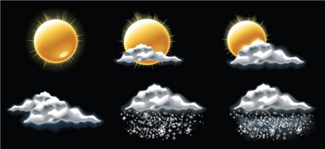 Mersin İçin 5 Günlük Hava Durumu 16 Ocak 2017