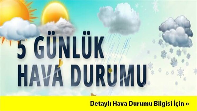 Günlük Hava Durumu Corum