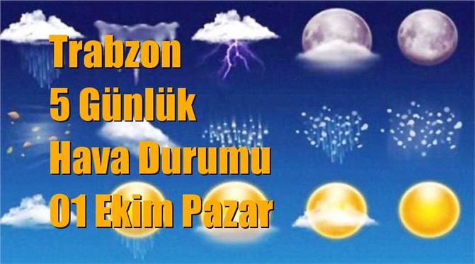 Trabzon Hava Durumu