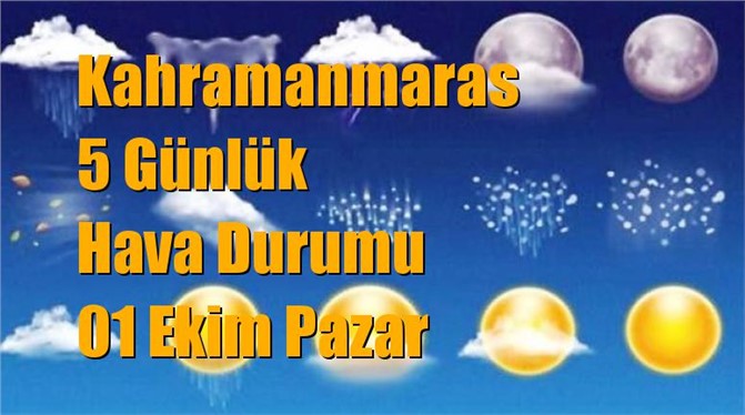 Kahramanmaras Hava Durumu